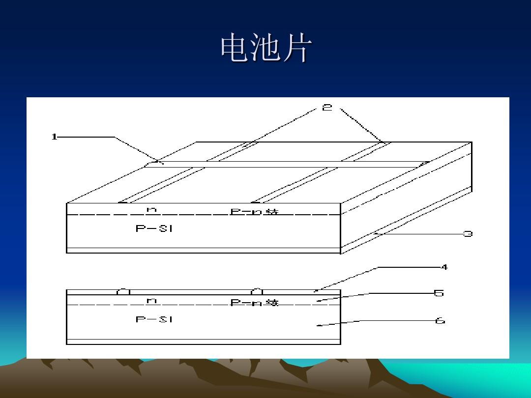 鸭脖官网