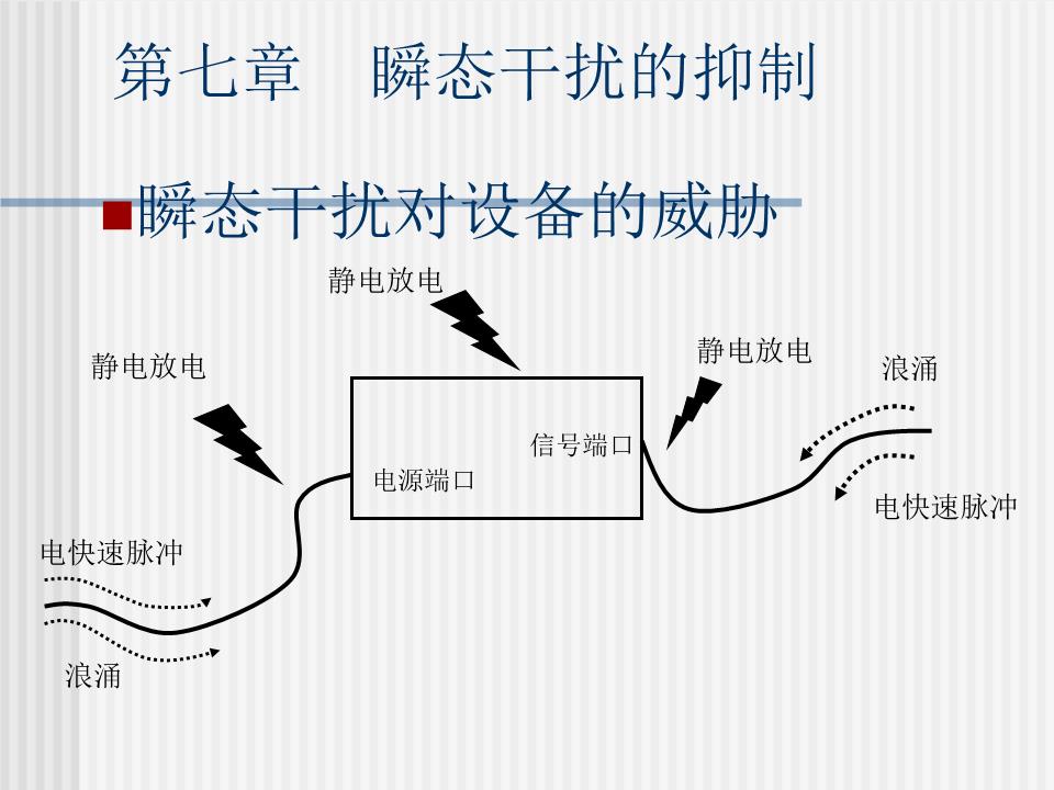 鸭脖官网登录