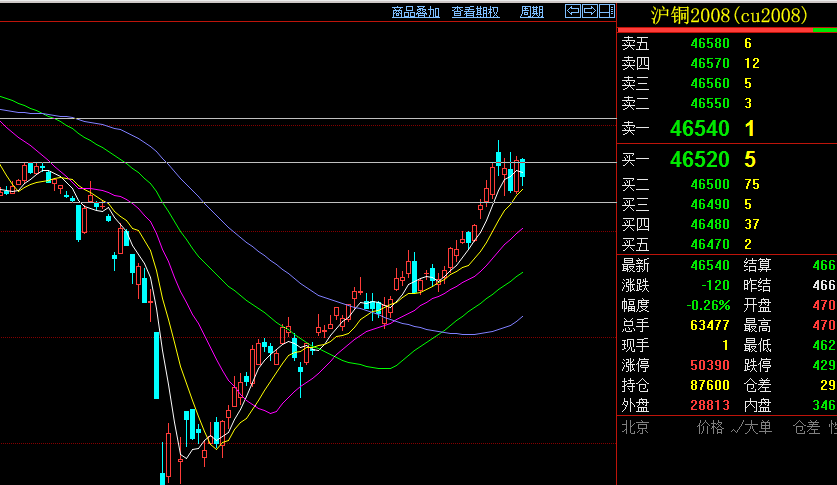 鸭脖官网