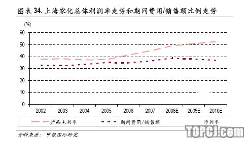 鸭脖官网