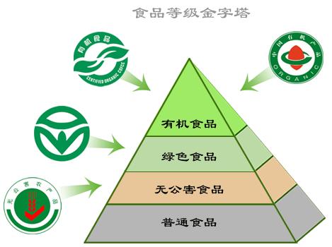 鸭脖官网