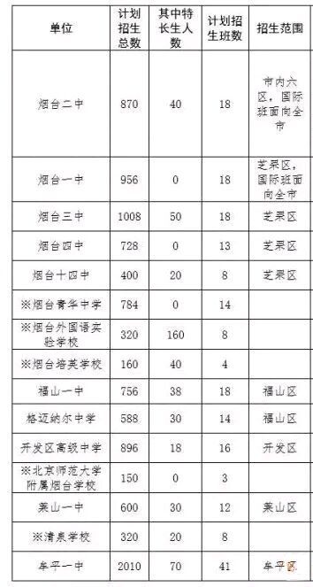 鸭脖官网登录