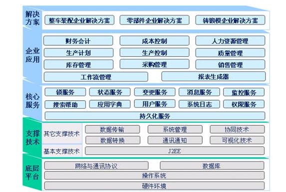 鸭脖官网登录