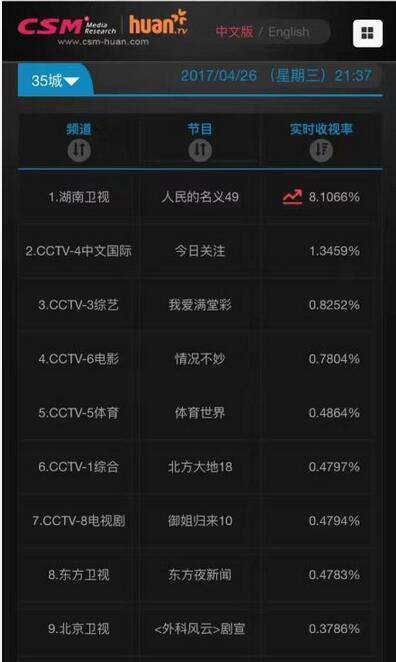 鸭脖官网登录