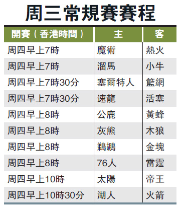 鸭脖官网