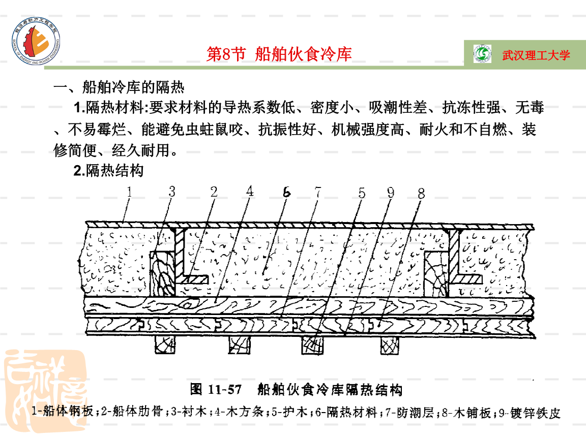 鸭脖官网登录