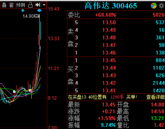 鸭脖官网登录