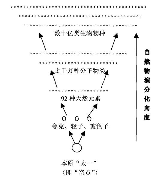 鸭脖官网登录